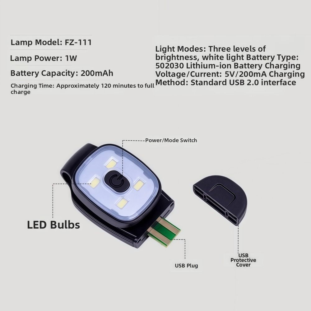 Running Gear On - Rechargeable Outdoor Night Running Lights Super