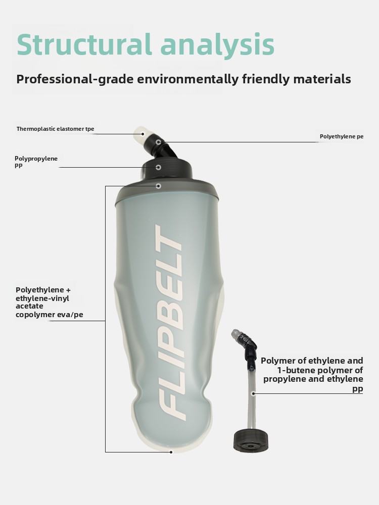FlipBelt Sport Soft Water Bott - Running Gear For Marathon 评论和价格