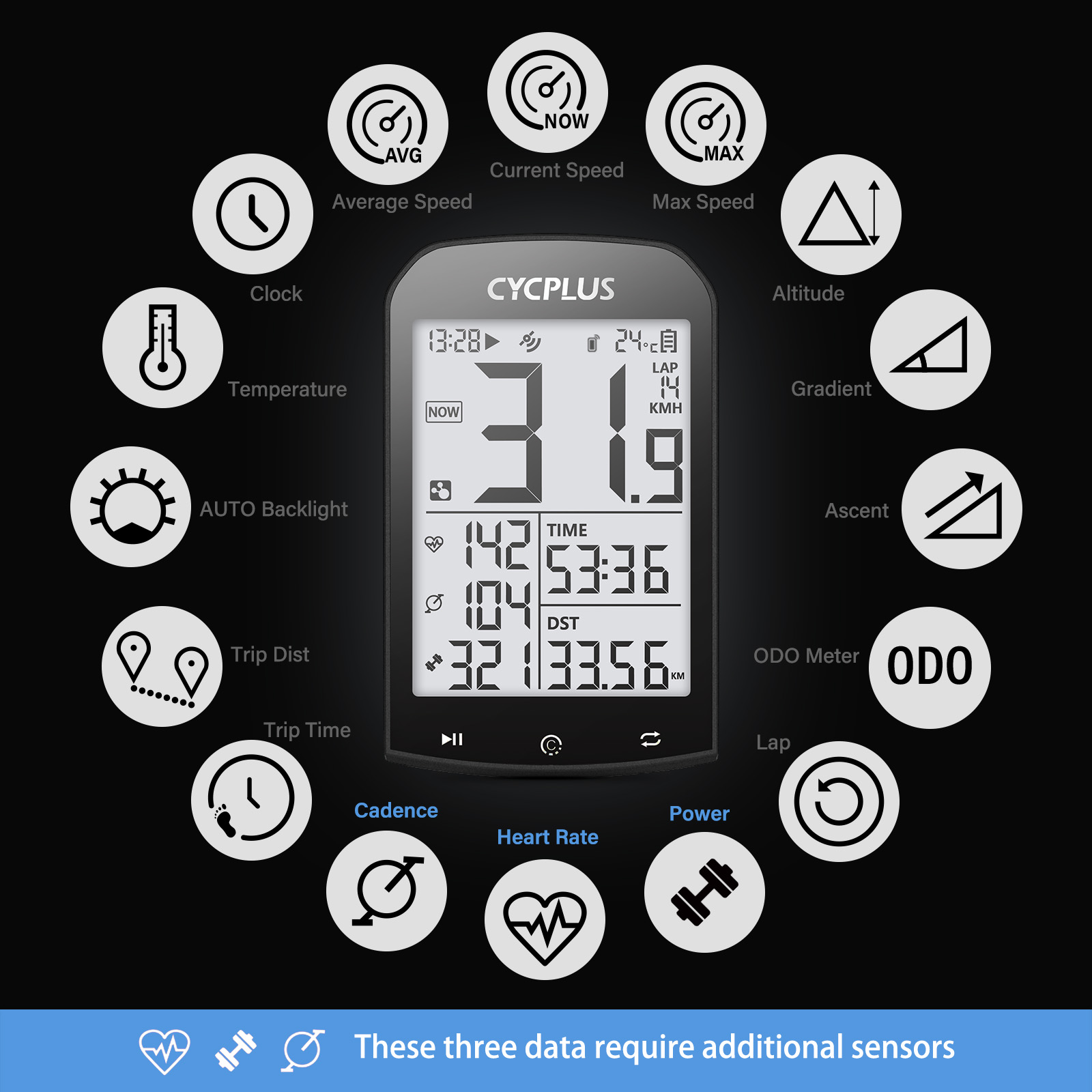CYCPLUS Cycling Bicycle Access - Heart Rate Strap Chest 评论和价格